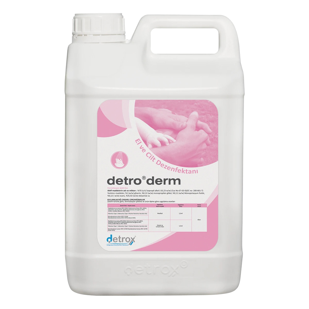 DetroDerm